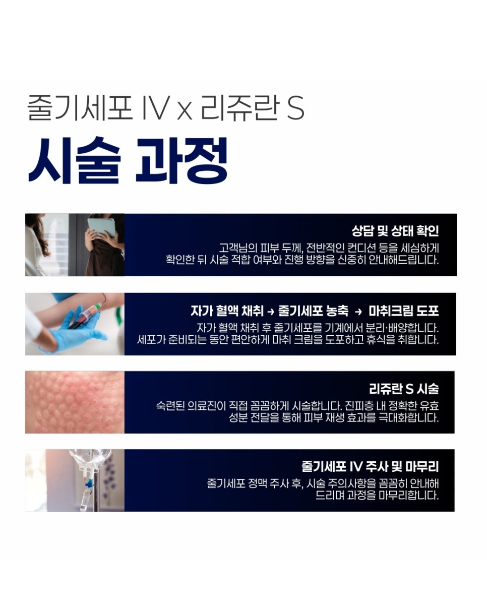 포레나의원 줄기세포 정맥주사 X 리쥬란S [ 줄기세포 패키지 소개 6편 ] 관련 이미지 6