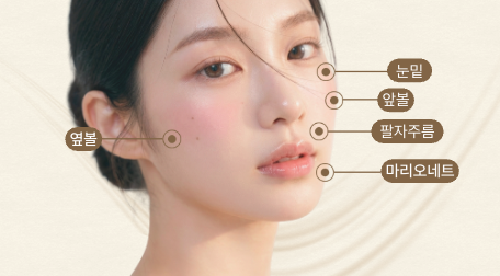 UltraCol 200 Q&A | Summary of the Treatment Principles and Features image 14