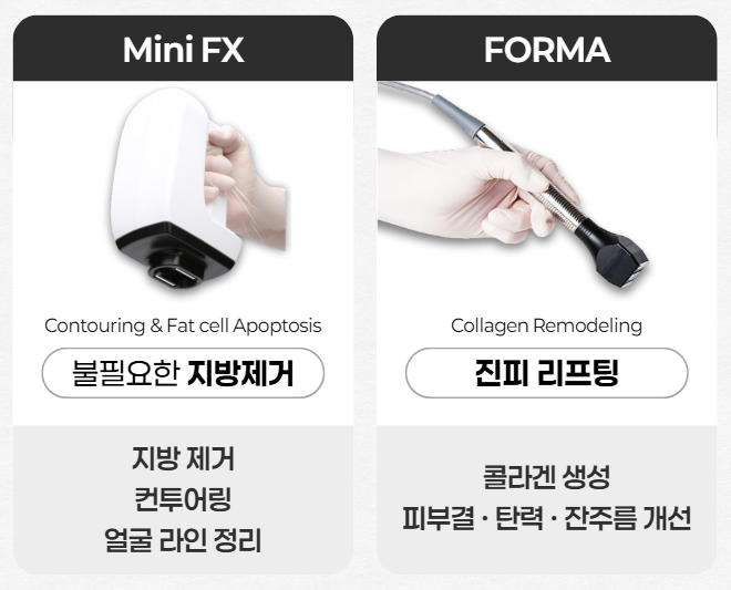 인모드 Q&A | 시술 원리와 특징 정리 관련 이미지 3