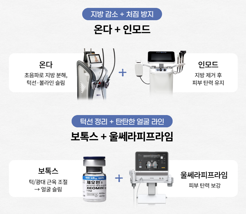같이 받으면 효과 2배?환상의 시술 조합 BEST[홍대포레나의원] 관련 이미지 5