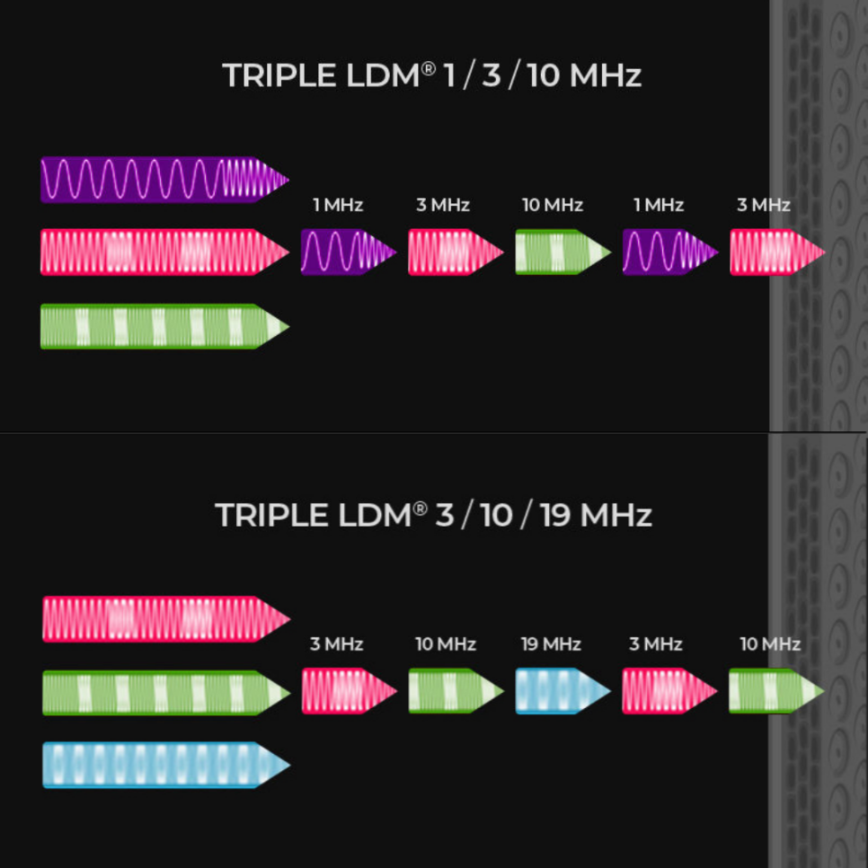 LDM 플러스를 알아보자 🔎 관련 이미지 5