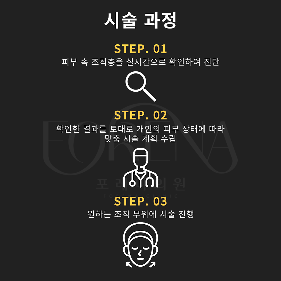 울쎄라 기기 정보를 알아보자 🔎 관련 이미지 5