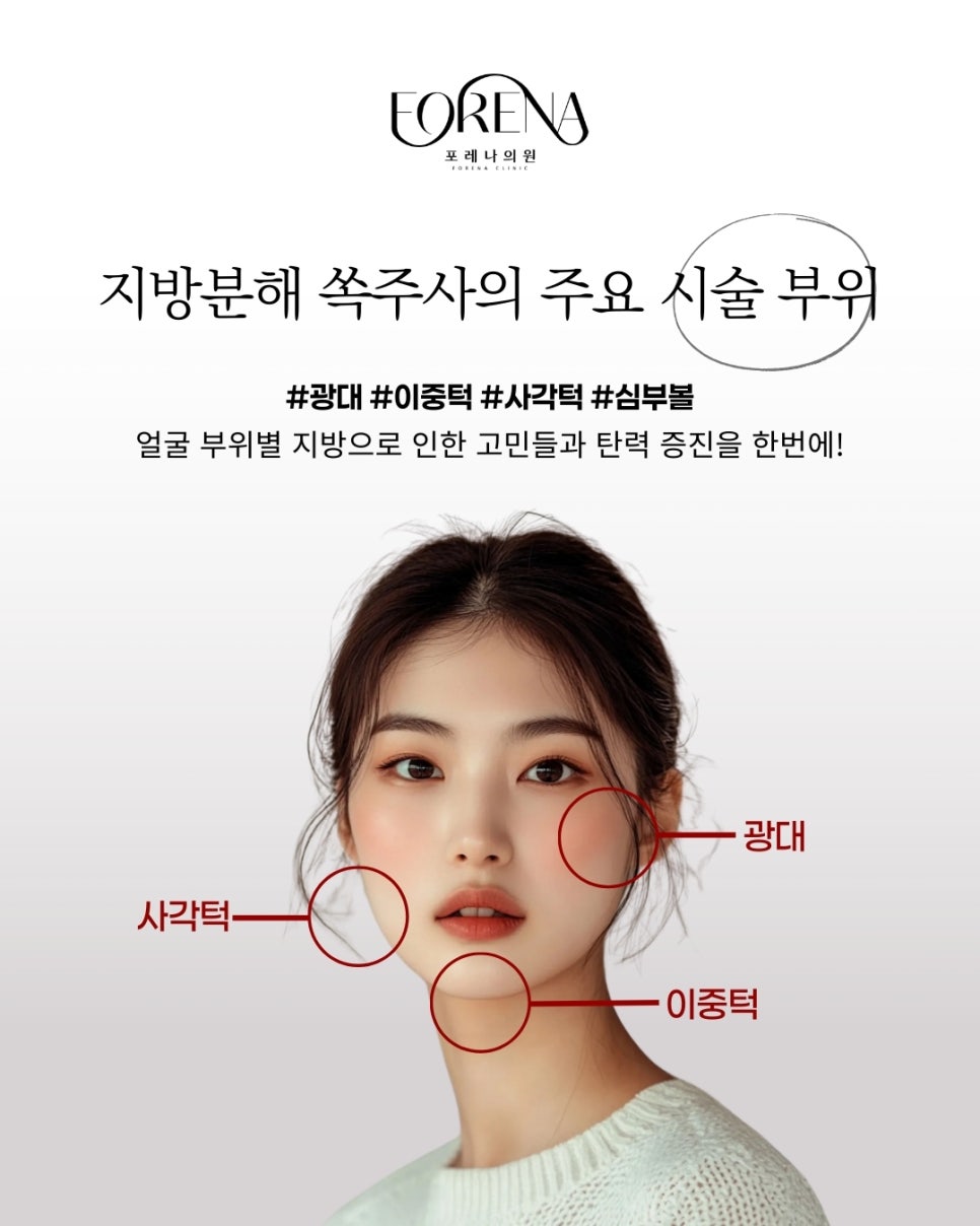What Kind of Procedure Is a Facial Fat-Dissolving Injection? image 3