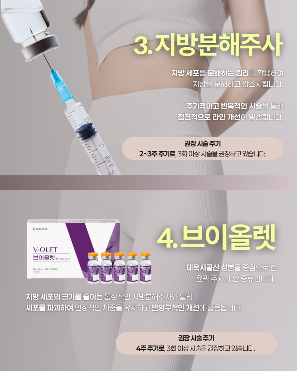 포레나의원의 체형/바디 관리 시술 종류들을 알아보자! 관련 이미지 4