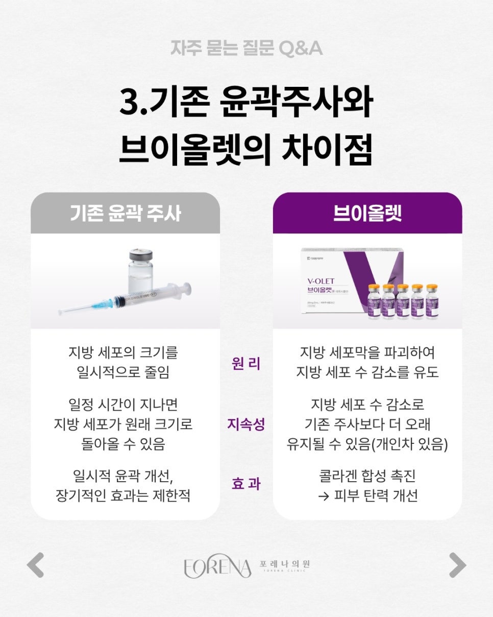 브이올렛 Q&A | 시술 원리와 특징 정리 관련 이미지 4