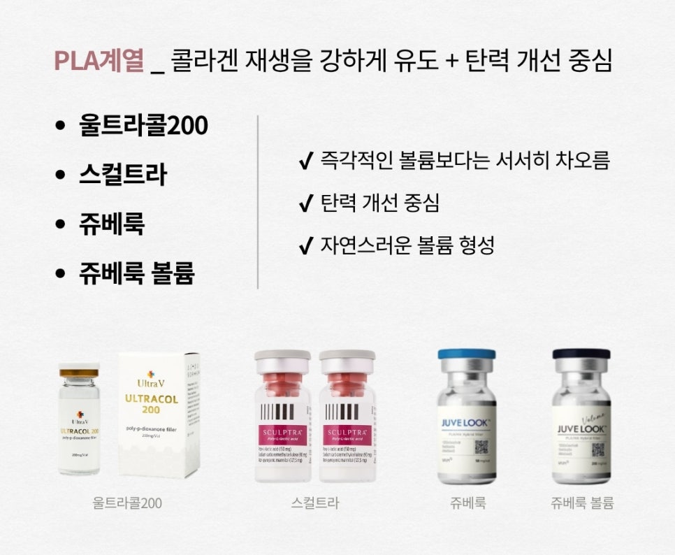 리프팅만으로 부족하다면? 콜라겐부스터가 답! [홍대포레나의원] 관련 이미지 4