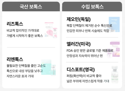 바디 보톡스 Q&A | 시술 원리와 특징 정리 관련 이미지 9