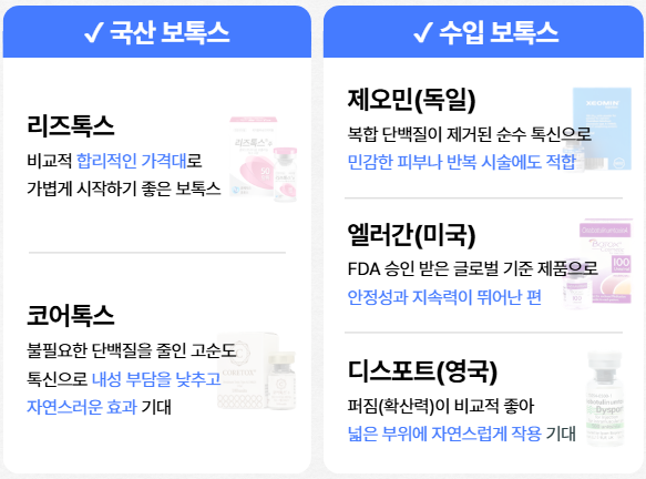 주름보톡스 Q&A | 시술 원리와 특징 정리 관련 이미지 9