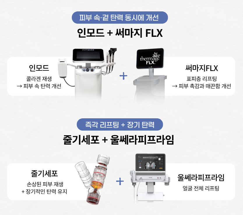 같이 받으면 효과 2배?환상의 시술 조합 BEST[홍대포레나의원] 관련 이미지 3