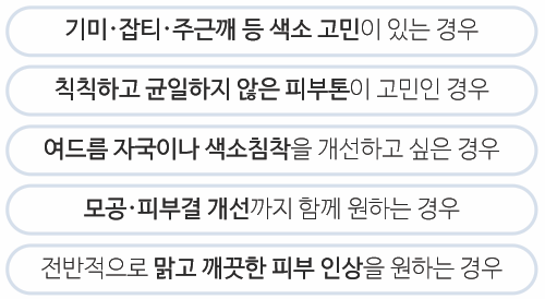 피코슈어Q&A | 시술 원리와 특징 정리 관련 이미지 13