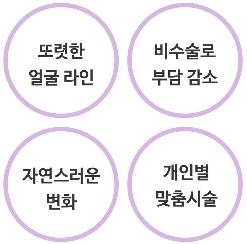 브이올렛 Q&A | 시술 원리와 특징 정리 관련 이미지 10