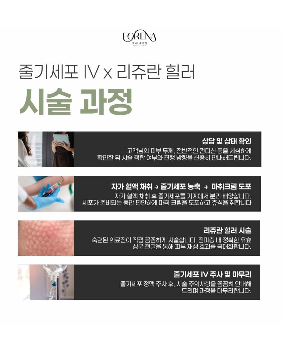 포레나의원 줄기세포 정맥주사 X 리쥬란 힐러 [ 줄기세포 패키지 소개 5편 ] 관련 이미지 5