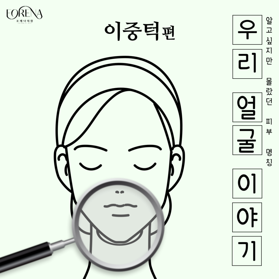 이중턱에 대한 자세한 내용부터 뮤잉 운동까지 알아보자! 관련 이미지 2