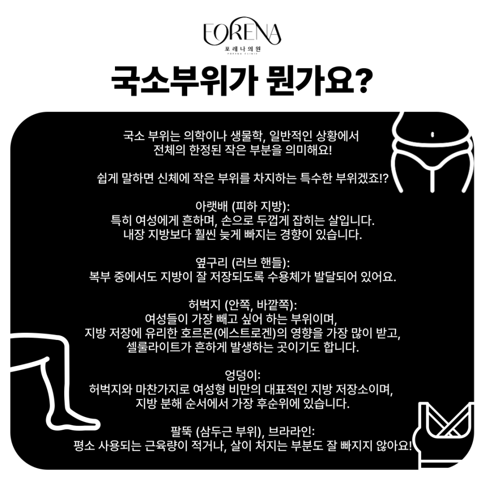 괘씸한 국소 부위?! 운동으로 안 빠지는 살들에 대해 알아보자! 관련 이미지 3