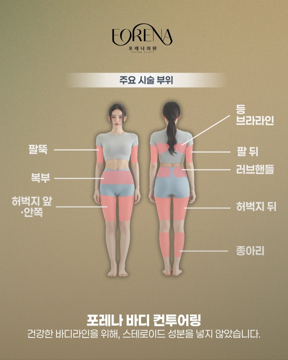 포레나의원의 바디컷팅 주사는 어떤 시술인가요? 관련 이미지 4