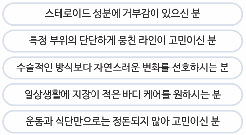 SS슬림주사 Q&A | 시술 원리와 특징 정리 관련 이미지 10