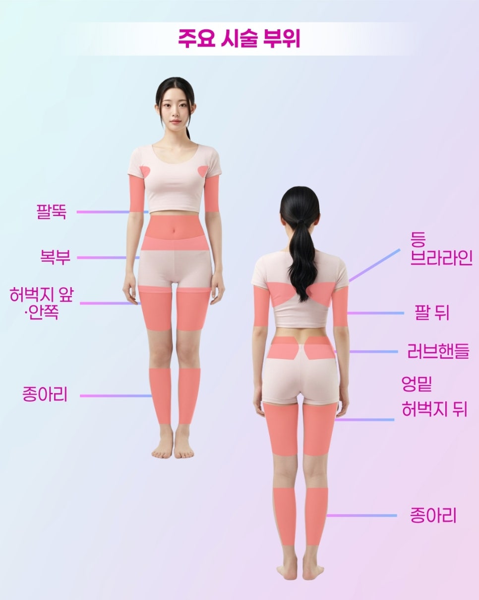포레나의원 줄기세포 정맥주사 X 울쎄라피 프라임 [ 줄기세포 패키지 소개 4편 ] 관련 이미지 6