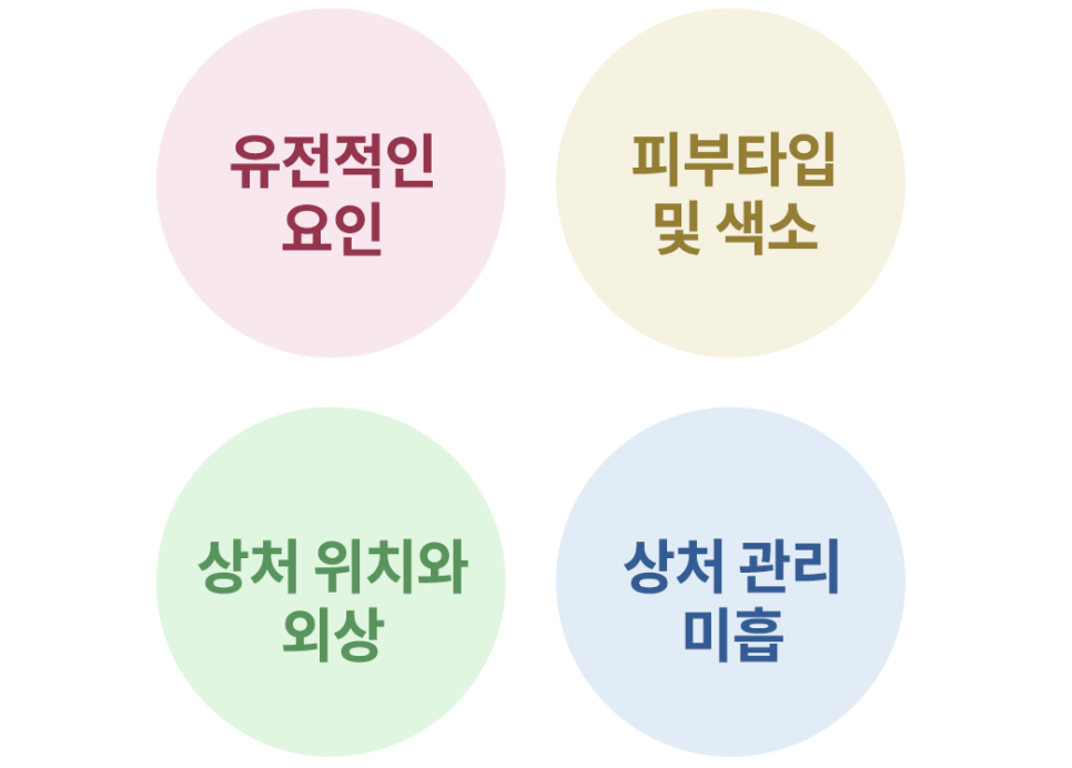 숨기고 싶은 흉터 자국 관련 이미지 3