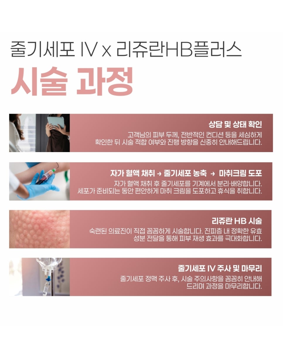 포레나의원 줄기세포 정맥주사 X 리쥬란 힐러 [ 줄기세포 패키지 소개 8편 ] 관련 이미지 6