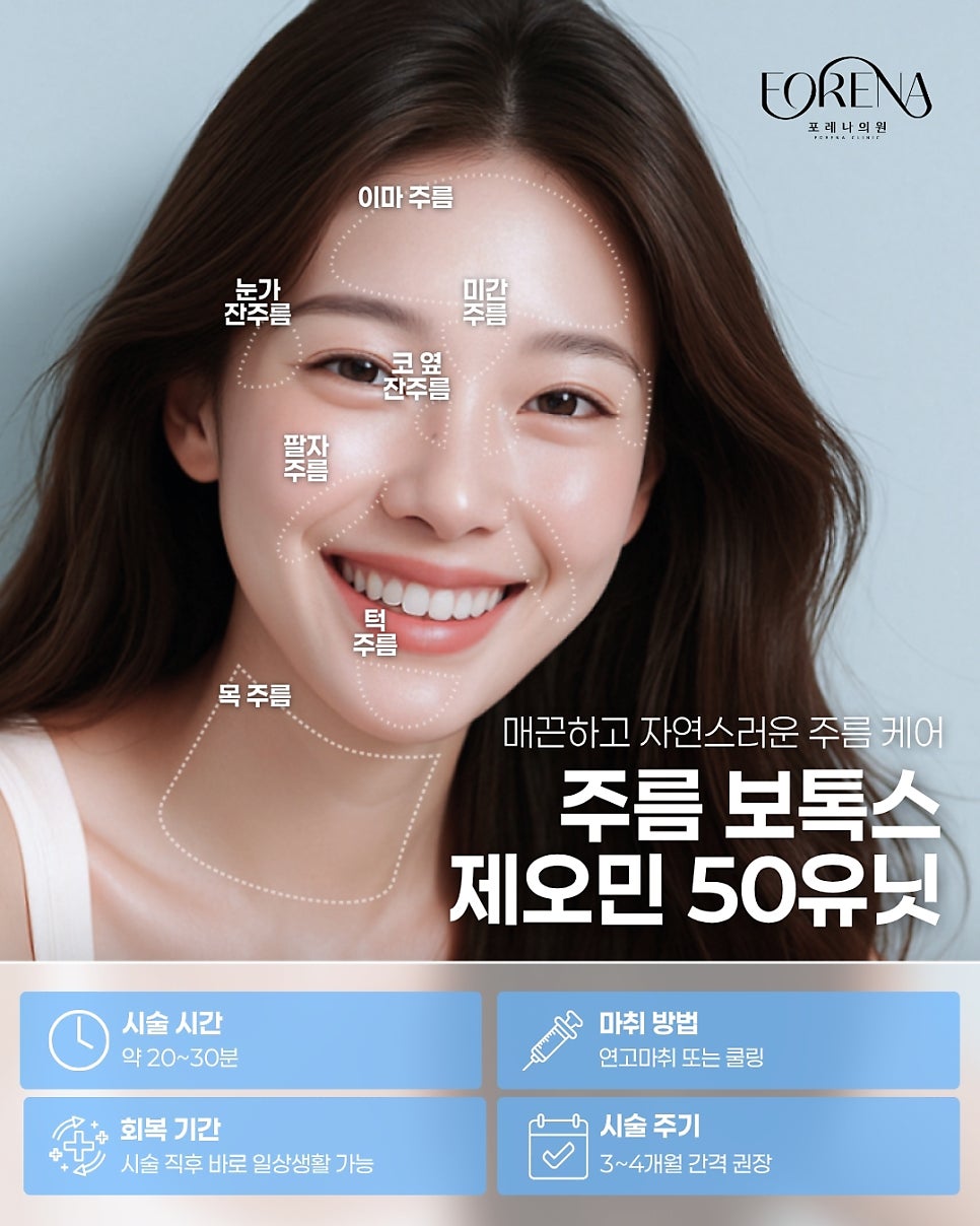 홍대 포레나의원 제오민 주름보톡스란? 관련 이미지 2