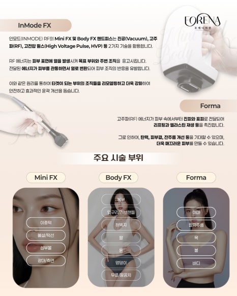 What Are the Differences Between InMode Mini FX, FX, and Forma at Hongdae Forena Clinic? image 3
