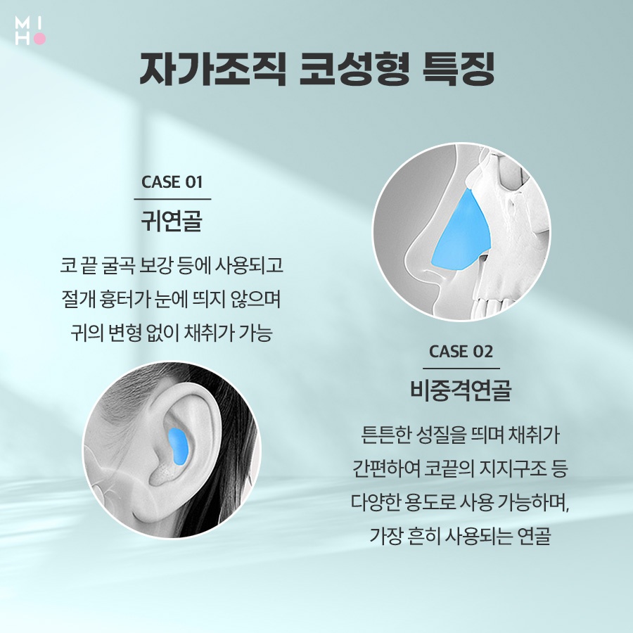 When Is Improvement for a Contracted Nose Needed? image 6