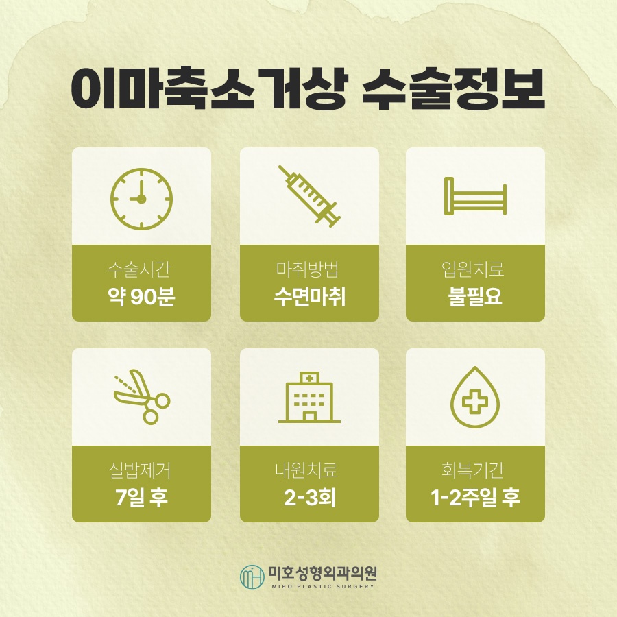 이마축소거상 부작용 더는 방법 관련 이미지 4