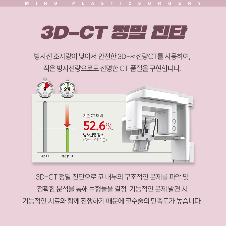 화살코 개선 전 체크리스트 6가지 관련 이미지 5