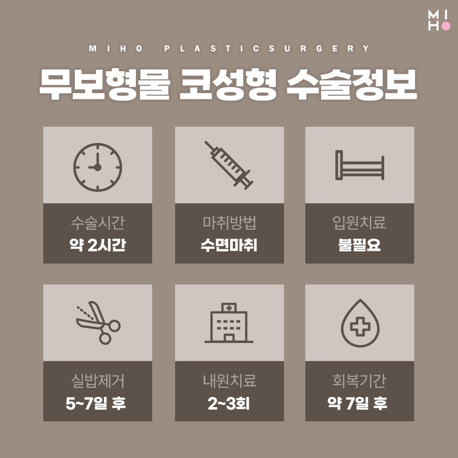 무보형물코수술 부담 없는 모양 개선 관련 이미지 5