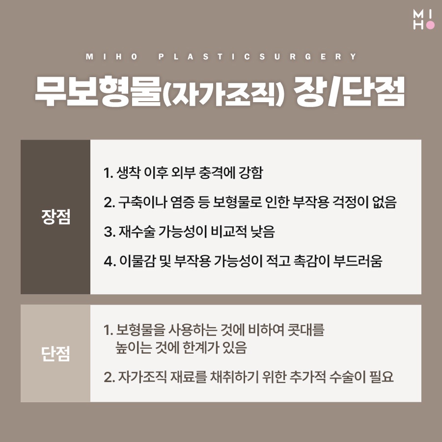 무보형물코수술 부담 없는 모양 개선 관련 이미지 3