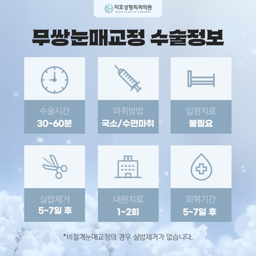 무쌍눈매교정 전후 차이를 비교해보고 관련 이미지 5