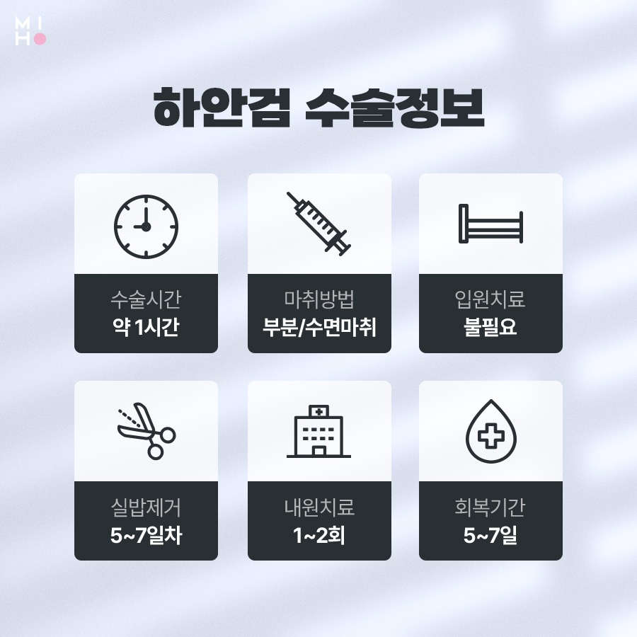 하안검수술 이미지 변신도 안전하게 관련 이미지 4