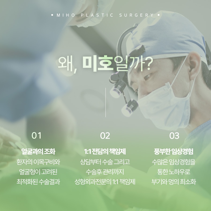 A Complete Guide to the Causes of Uneven Nostrils and the Timing of Revision Rhinoplasty image 10