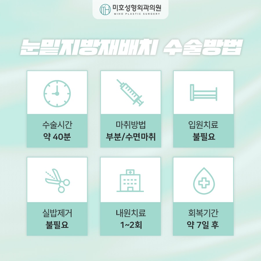 눈밑지방재배치후기 비교분석 하길 원한다면 관련 이미지 6