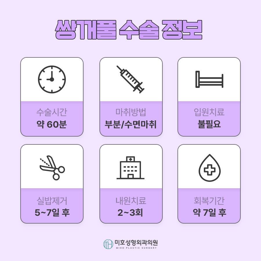 A Clean, Smooth Line for Double Eyelid Folds image 6