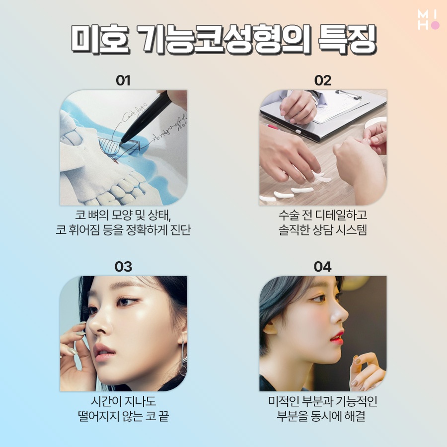 Good Results at a Lower Cost with Functional Nasal Surgery Insurance Coverage image 5