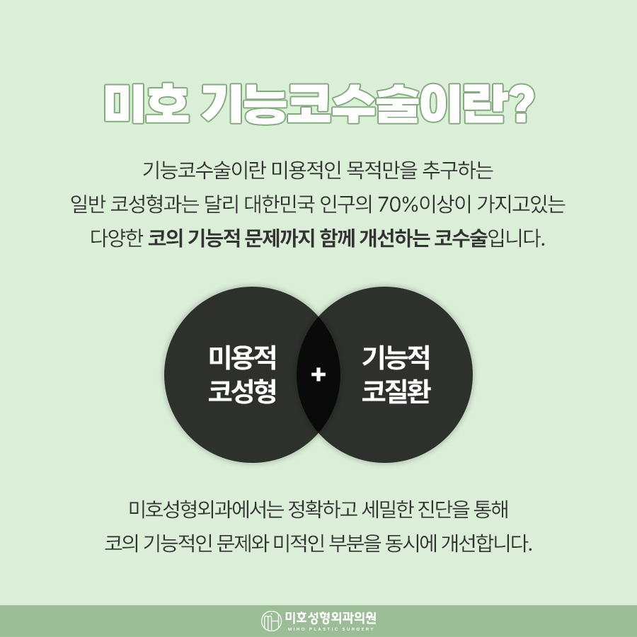 하비갑개절제술 코막힘 개선 방법 관련 이미지 5