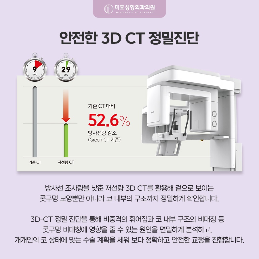 콧구멍짝짝이 원인과 교정 방향 관련 이미지 6