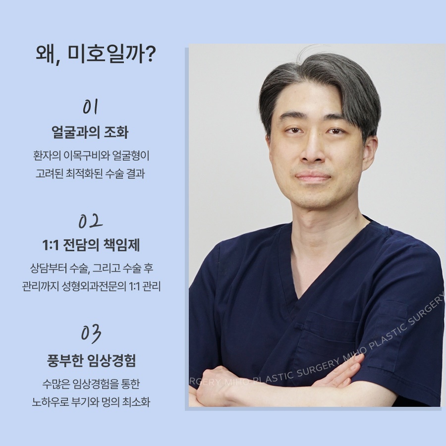 Miho Signature Lower Eyelid Fat Repositioning: The Beginning of Youth image 11