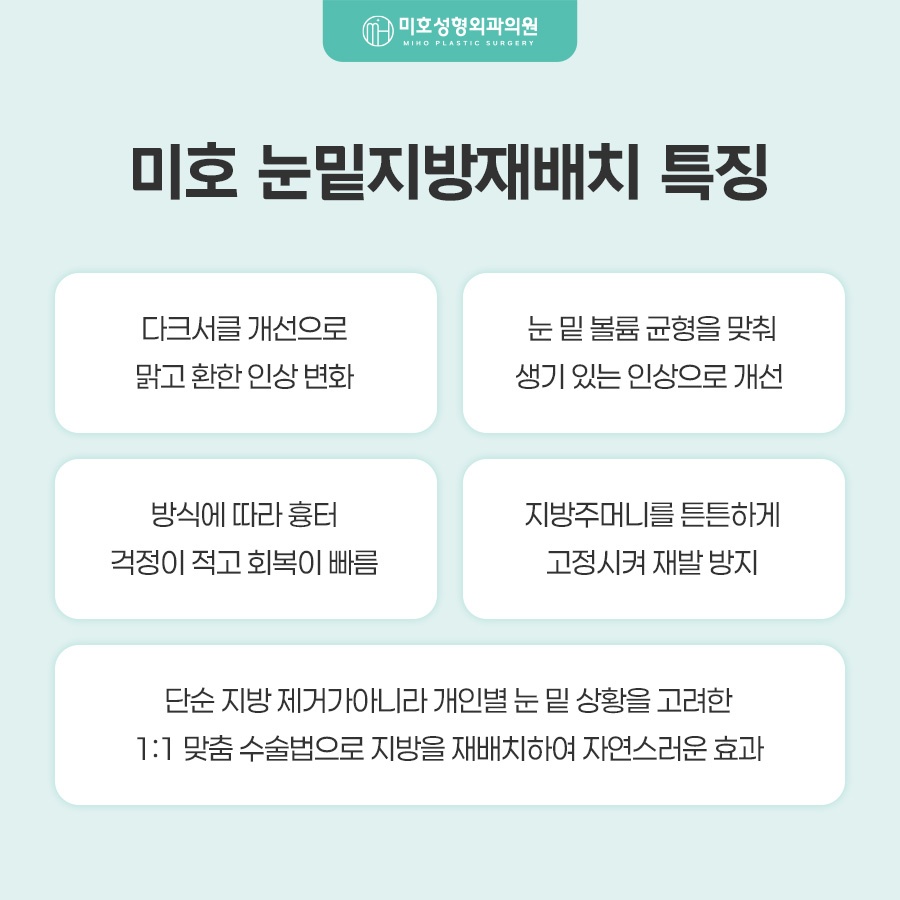 눈밑지방재배치 어두운 인상이 고민이라면 관련 이미지 4