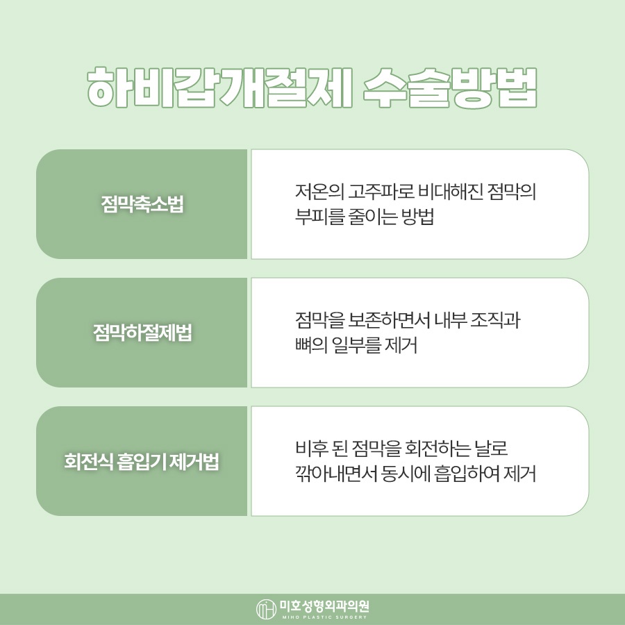 하비갑개절제술 코막힘 개선 방법 관련 이미지 3