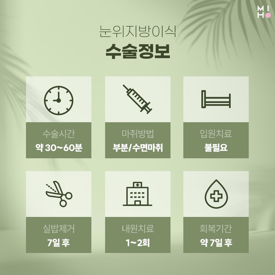 눈두덩이꺼짐 때문에 고민이라면 관련 이미지 5