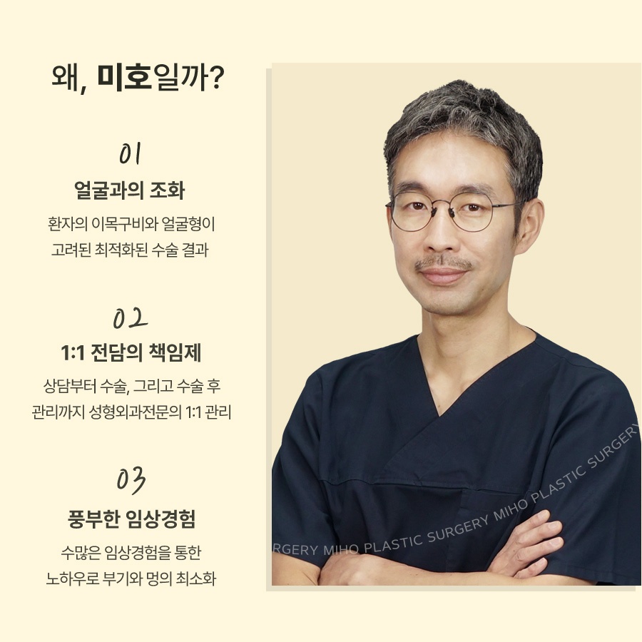 Adjusting the Approach According to the Type of Nostril-Lowering Procedure image 9
