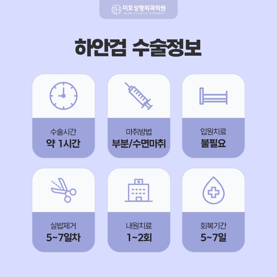 하안검수술 아래쪽 변화가 고민이라면 관련 이미지 5