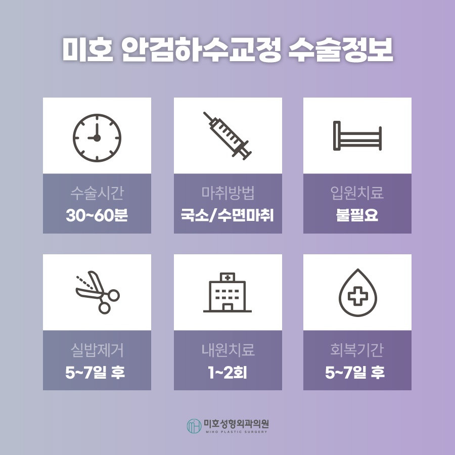 남자안검하수 자연스러움을 바탕으로 관련 이미지 6