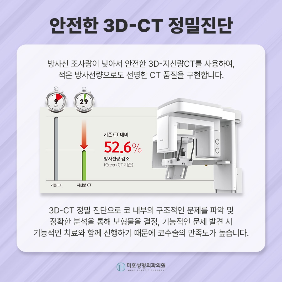 화살코 교정 방법 및 관리수칙 관련 이미지 5