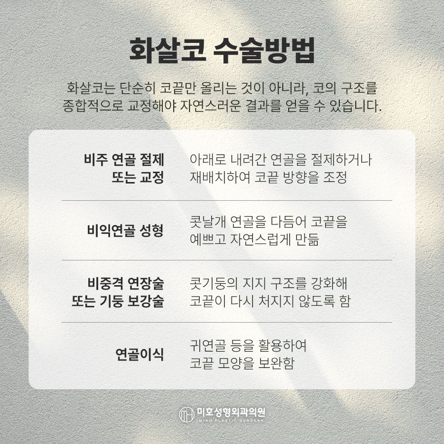 화살코 처진 코끝 교정으로 세련된 인상 만들기 관련 이미지 4