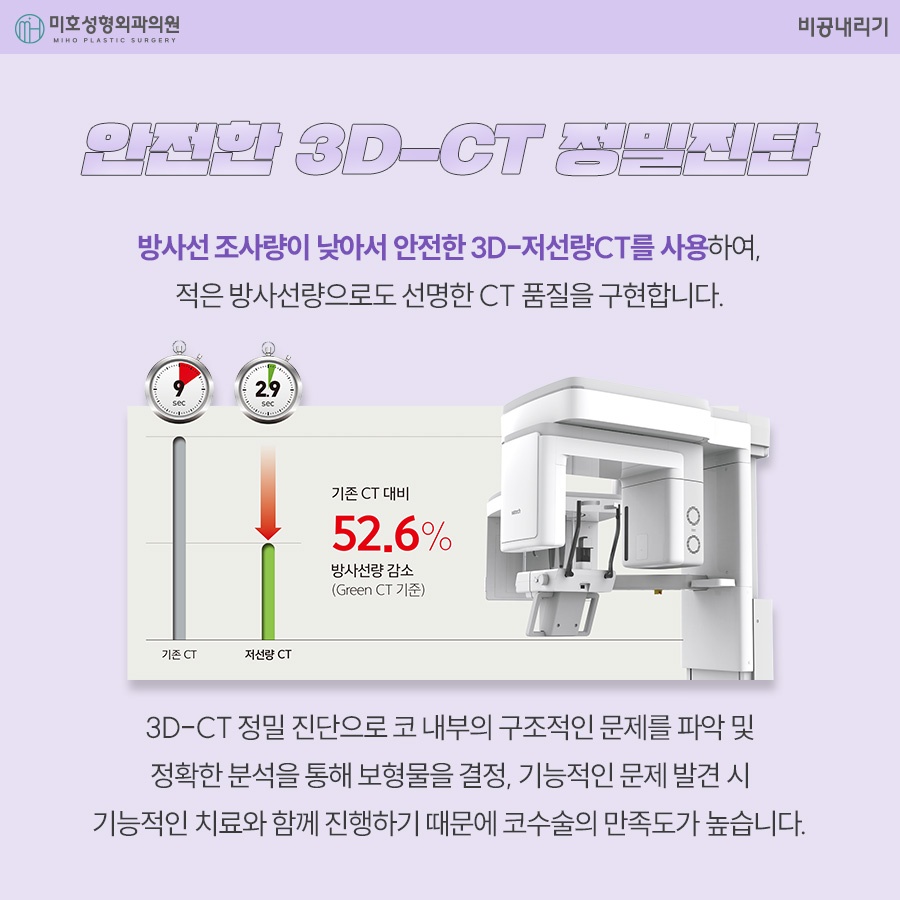 비공내리기 올바른 용코 교정은 관련 이미지 5