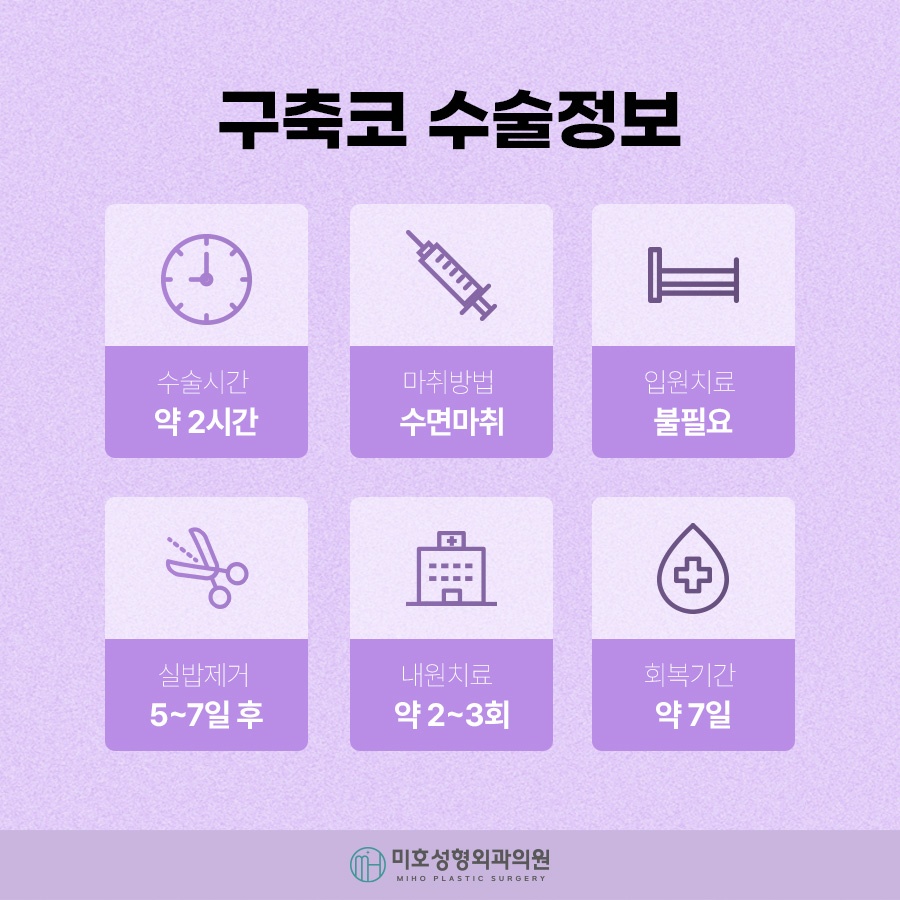 구축코 재시도 신중히 고려하여 관련 이미지 8