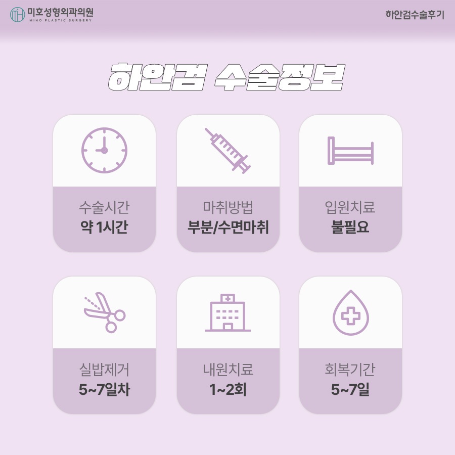 하안검수술후기 주인공이 되는 법 관련 이미지 5